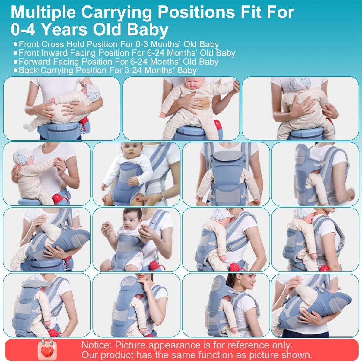 Multifunctional Baby Carrier With Hip Seat Head Hood Front Back Side Carrying All Position Ergonomic Adjustable Infant Carrier For 0-4 Years Old Newbo