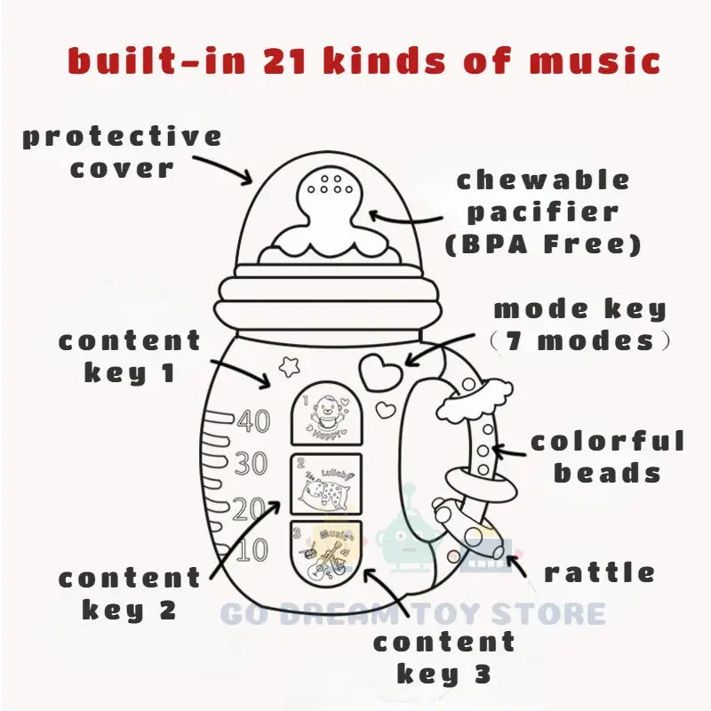 Baby Musical Feeding Bottle with Pacifier